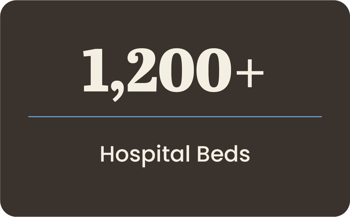 Over 1,200 hospital beds